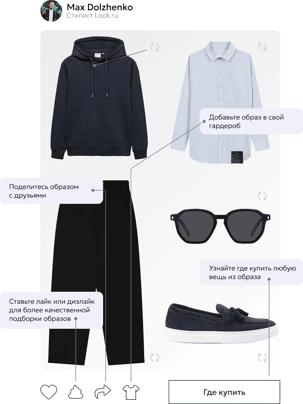 7look - создание образа